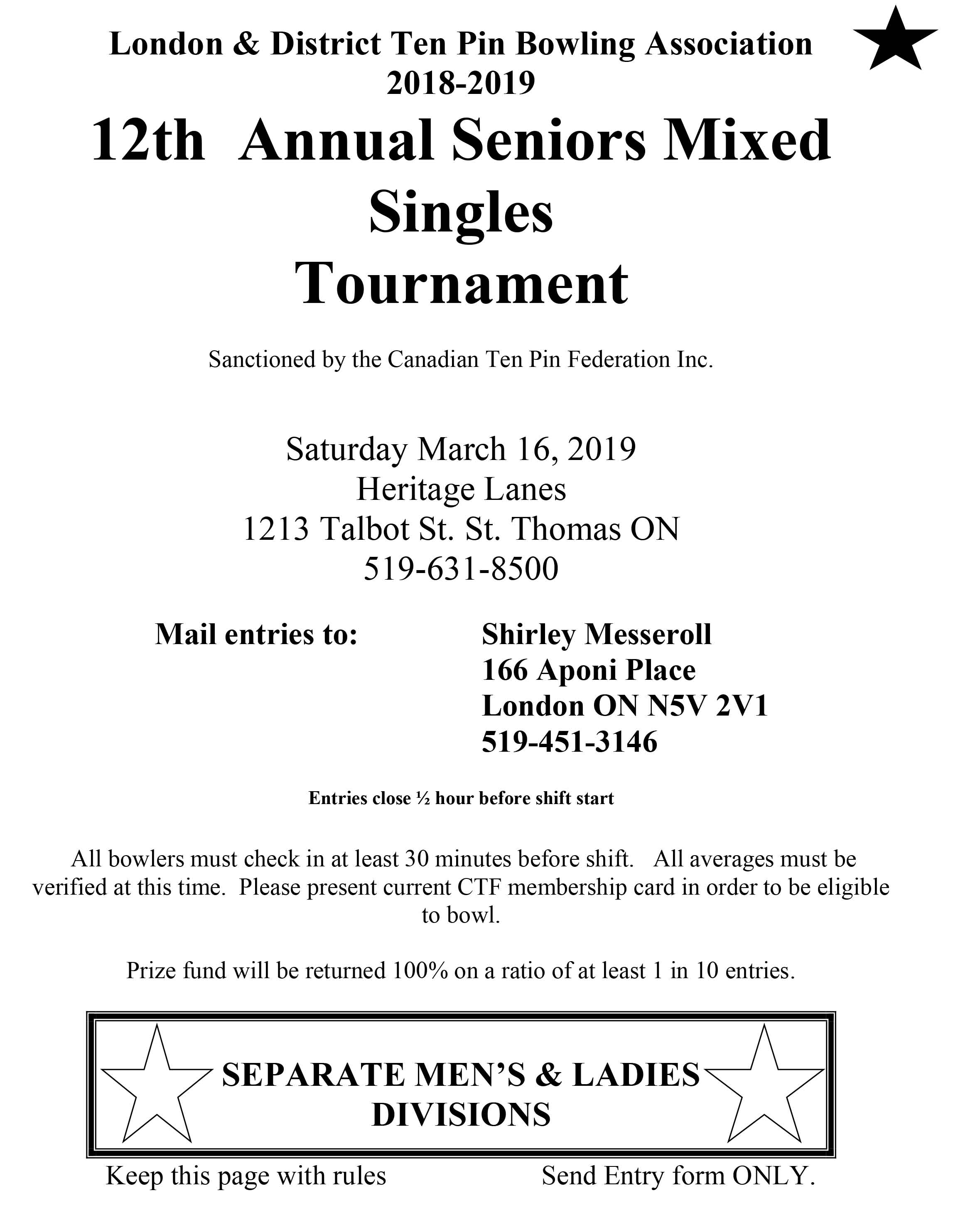 LADTPBA Tournament Doubles Results 2018