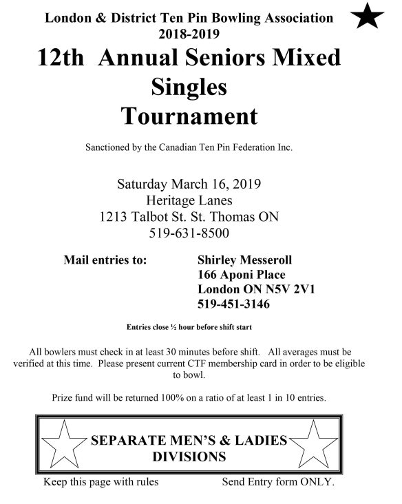 LADTPBA Tournament Doubles Results 2018